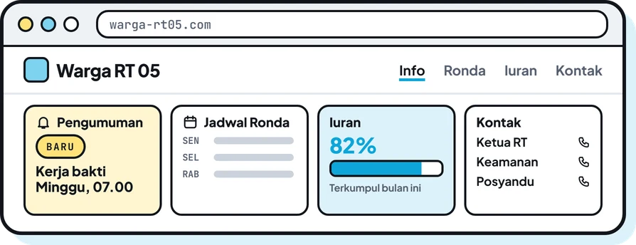 Website RT yang rapi: pengumuman, jadwal ronda, iuran, dan kontak ada di satu tempat.